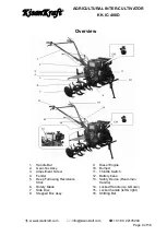 Предварительный просмотр 9 страницы KISANKRAFT KK-IC-400D User Manual