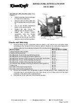 Предварительный просмотр 14 страницы KISANKRAFT KK-IC-400D User Manual