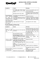 Предварительный просмотр 25 страницы KISANKRAFT KK-IC-400D User Manual