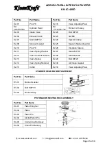 Предварительный просмотр 35 страницы KISANKRAFT KK-IC-400D User Manual