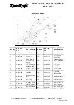 Предварительный просмотр 42 страницы KISANKRAFT KK-IC-400D User Manual