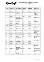 Предварительный просмотр 44 страницы KISANKRAFT KK-IC-400D User Manual