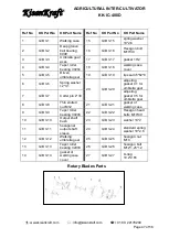 Предварительный просмотр 47 страницы KISANKRAFT KK-IC-400D User Manual