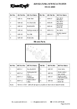 Предварительный просмотр 48 страницы KISANKRAFT KK-IC-400D User Manual