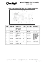 Предварительный просмотр 51 страницы KISANKRAFT KK-IC-400D User Manual