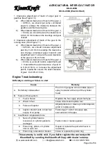 Предварительный просмотр 28 страницы KISANKRAFT KK-IC-406D User Manual