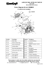 Предварительный просмотр 33 страницы KISANKRAFT KK-IC-406D User Manual