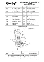 Предварительный просмотр 34 страницы KISANKRAFT KK-IC-406D User Manual