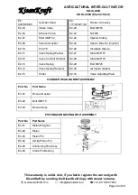 Предварительный просмотр 35 страницы KISANKRAFT KK-IC-406D User Manual