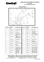 Предварительный просмотр 42 страницы KISANKRAFT KK-IC-406D User Manual