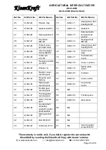 Предварительный просмотр 45 страницы KISANKRAFT KK-IC-406D User Manual