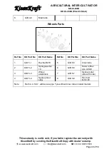 Предварительный просмотр 48 страницы KISANKRAFT KK-IC-406D User Manual