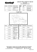 Предварительный просмотр 50 страницы KISANKRAFT KK-IC-406D User Manual