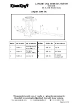 Предварительный просмотр 52 страницы KISANKRAFT KK-IC-406D User Manual