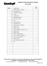 Preview for 24 page of KISANKRAFT KK-IC-6320 User Manual