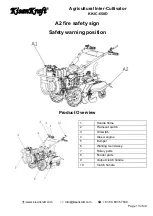 Preview for 13 page of KISANKRAFT KK-IC-650D User Manual