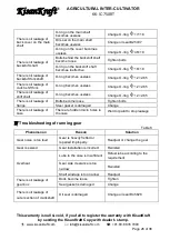 Preview for 26 page of KISANKRAFT KK-IC-750RT User Manual