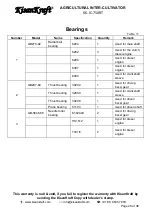 Preview for 28 page of KISANKRAFT KK-IC-750RT User Manual