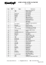 Preview for 30 page of KISANKRAFT KK-IC-750RT User Manual