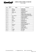 Preview for 31 page of KISANKRAFT KK-IC-750RT User Manual