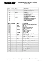 Preview for 32 page of KISANKRAFT KK-IC-750RT User Manual