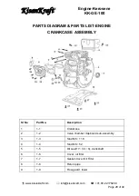 Предварительный просмотр 28 страницы KISANKRAFT KK-P968 Operation Manual