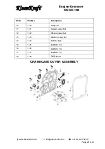 Предварительный просмотр 29 страницы KISANKRAFT KK-P968 Operation Manual