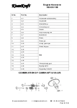 Предварительный просмотр 32 страницы KISANKRAFT KK-P968 Operation Manual