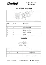 Предварительный просмотр 36 страницы KISANKRAFT KK-P968 Operation Manual