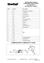 Предварительный просмотр 21 страницы KISANKRAFT KK-PE4-103 User Manual