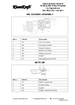 Предварительный просмотр 25 страницы KISANKRAFT KK-PE4-103 User Manual