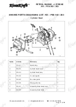 Предварительный просмотр 17 страницы KISANKRAFT KK-PE4-163 Manual