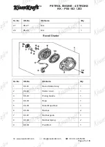 Предварительный просмотр 25 страницы KISANKRAFT KK-PE4-163 Manual