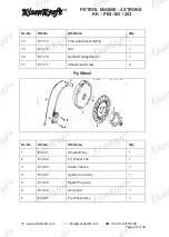 Предварительный просмотр 28 страницы KISANKRAFT KK-PE4-163 Manual