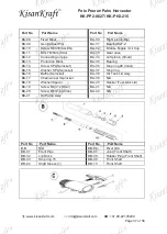 Предварительный просмотр 37 страницы KISANKRAFT KK-PH2-215 Operation Manual