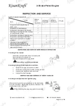 Предварительный просмотр 51 страницы KISANKRAFT KK-PH2-215 Operation Manual