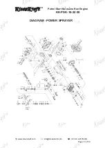 Предварительный просмотр 13 страницы KISANKRAFT KK-PSK-18 Operation Manual