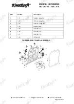 Предварительный просмотр 30 страницы KISANKRAFT KK-PSK-18 Operation Manual