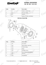 Предварительный просмотр 38 страницы KISANKRAFT KK-PSK-18 Operation Manual