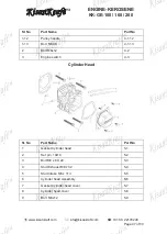 Предварительный просмотр 47 страницы KISANKRAFT KK-PSK-18 Operation Manual