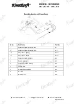 Предварительный просмотр 50 страницы KISANKRAFT KK-PSK-18 Operation Manual