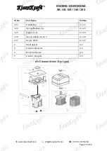 Предварительный просмотр 53 страницы KISANKRAFT KK-PSK-18 Operation Manual