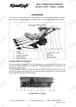 Preview for 12 page of KISANKRAFT KK-SPR-1201P Operation Manual