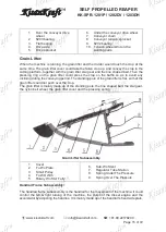 Preview for 15 page of KISANKRAFT KK-SPR-1201P Operation Manual