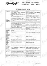 Preview for 24 page of KISANKRAFT KK-SPR-1201P Operation Manual