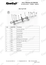 Preview for 27 page of KISANKRAFT KK-SPR-1201P Operation Manual