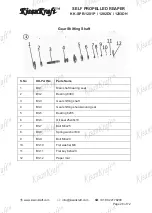 Preview for 28 page of KISANKRAFT KK-SPR-1201P Operation Manual