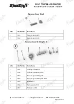 Preview for 29 page of KISANKRAFT KK-SPR-1201P Operation Manual