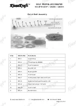 Preview for 33 page of KISANKRAFT KK-SPR-1201P Operation Manual