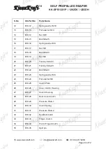 Preview for 34 page of KISANKRAFT KK-SPR-1201P Operation Manual